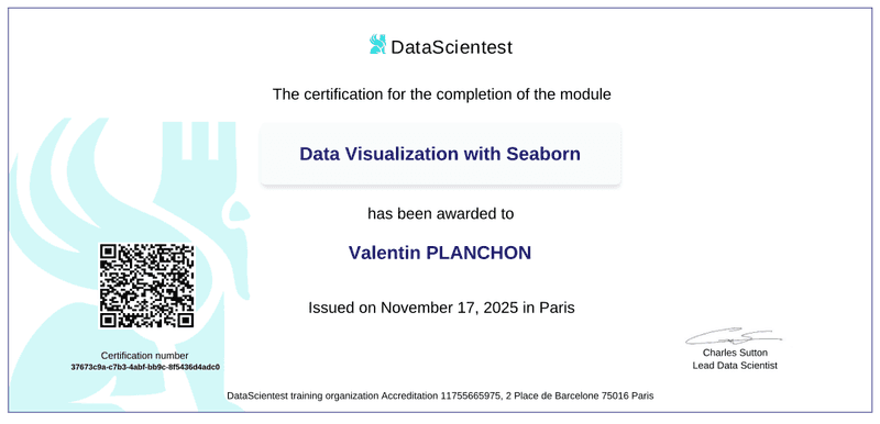 Certificat Data Visualization with Seaborn — Liora