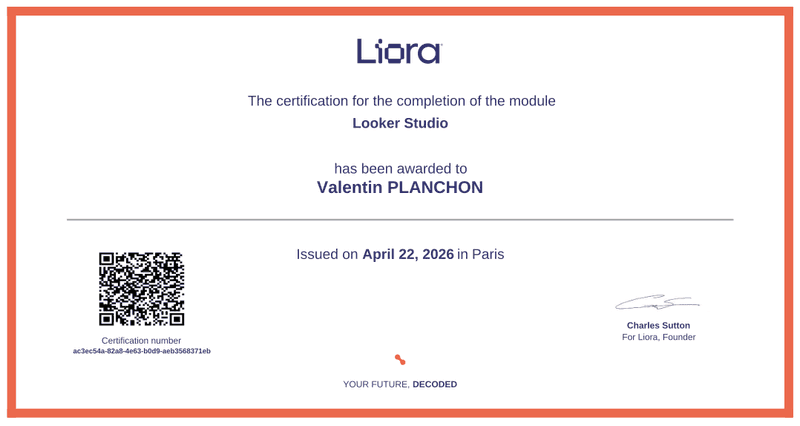 Certificat Looker Studio — Liora