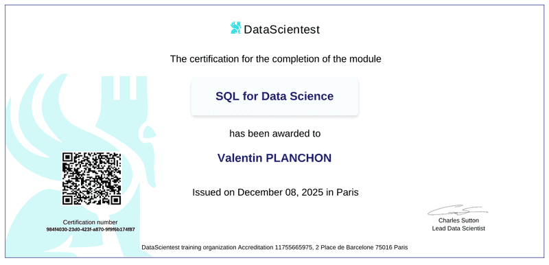 Certificat SQL for Data Science — Liora